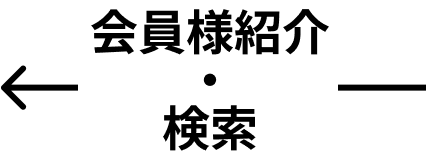 RommKからNOZZEへ会員様紹介、検索機能使用