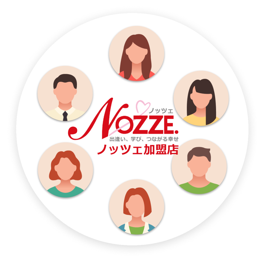 NOZZEのイメージ図